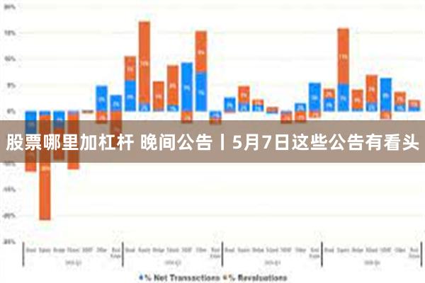 股票哪里加杠杆 晚间公告丨5月7日这些公告有看头