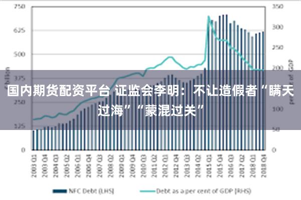 国内期货配资平台 证监会李明：不让造假者“瞒天过海”“蒙混过关”