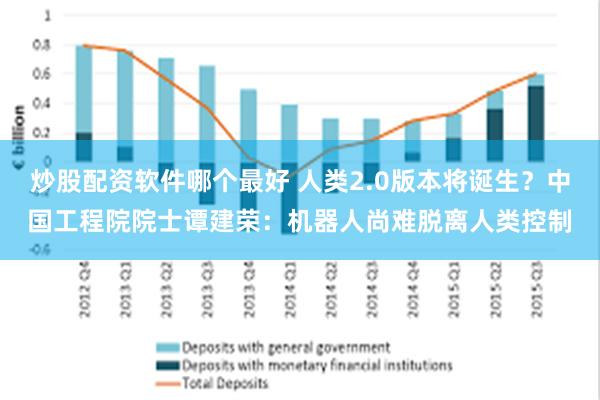 炒股配资软件哪个最好 人类2.0版本将诞生？中国工程院院士谭建荣：机器人尚难脱离人类控制