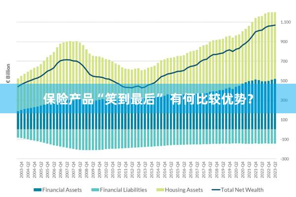 保险产品“笑到最后” 有何比较优势？