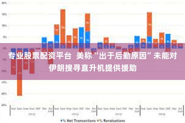 专业股票配资平台  美称“出于后勤原因”未能对伊朗搜寻直升机提供援助