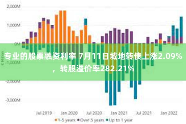 专业的股票融资利率 7月11日城地转债上涨2.09%，转股溢价率282.21%