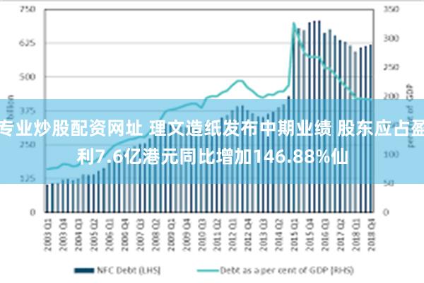 专业炒股配资网址 理文造纸发布中期业绩 股东应占盈利7.6亿港元同比增加146.88%仙