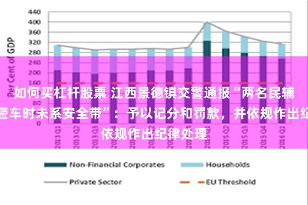 如何买杠杆股票 江西景德镇交警通报“两名民辅警驾乘警车时未系安全带”：予以记分和罚款，并依规作出纪律处理