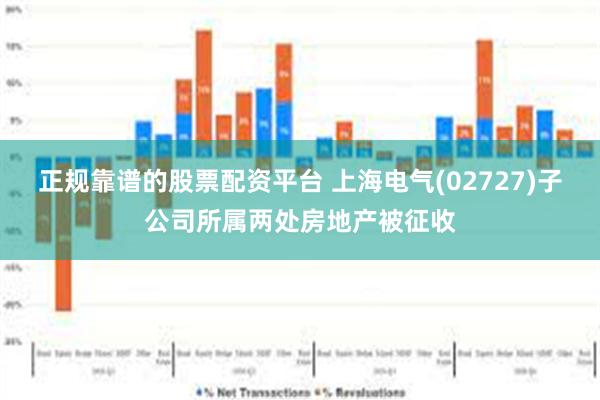 正规靠谱的股票配资平台 上海电气(02727)子公司所属两处房地产被征收