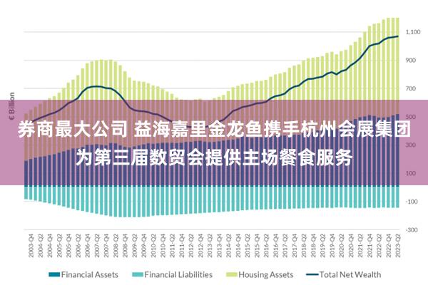 券商最大公司 益海嘉里金龙鱼携手杭州会展集团为第三届数贸会提供主场餐食服务