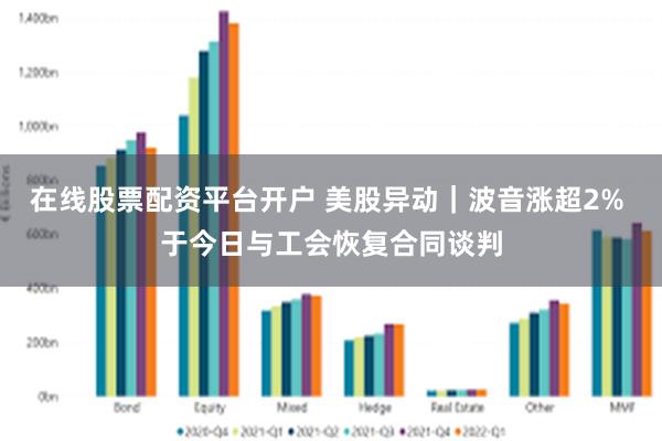 在线股票配资平台开户 美股异动｜波音涨超2% 于今日与工会恢复合同谈判