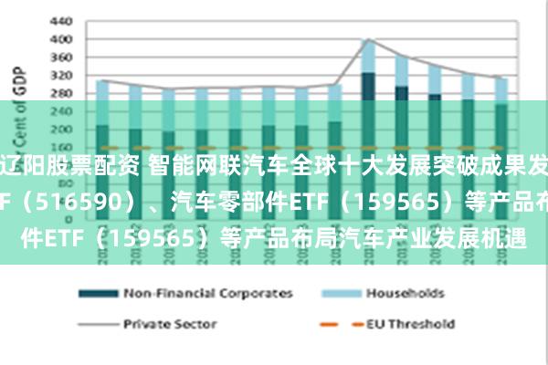 辽阳股票配资 智能网联汽车全球十大发展突破成果发布，智能汽车50ETF（516590）、汽车零部件ETF（159565）等产品布局汽车产业发展机遇