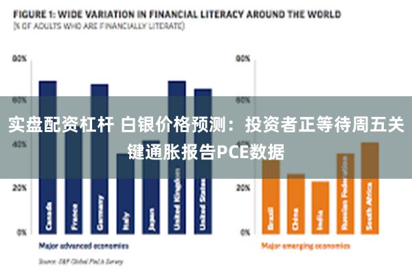 实盘配资杠杆 白银价格预测：投资者正等待周五关键通胀报告PCE数据