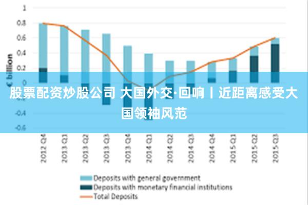 股票配资炒股公司 大国外交·回响丨近距离感受大国领袖风范