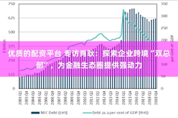 优质的配资平台 专访肖耿：探索企业跨境“双总部”，为金融生态圈提供强动力